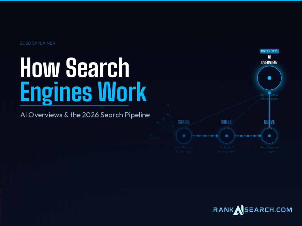 featured_image_how_search_works