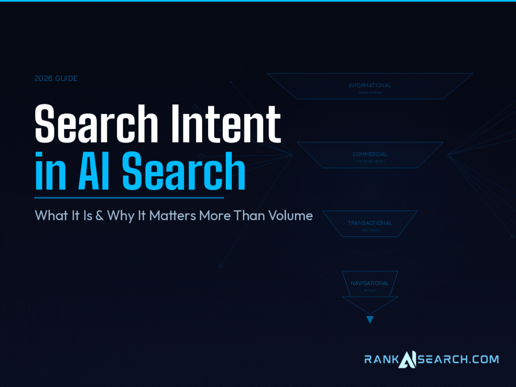 featured_image_search_intent-rankaisearch