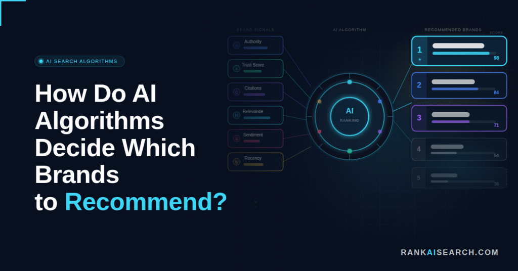 featured-How Do AI Search Algorithms Decide Which Brands to Recommend? - RankAISearch