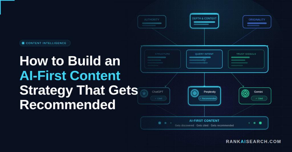 featured- How to Build an AI-First Content Strategy That Gets Recommended by Answer Engines