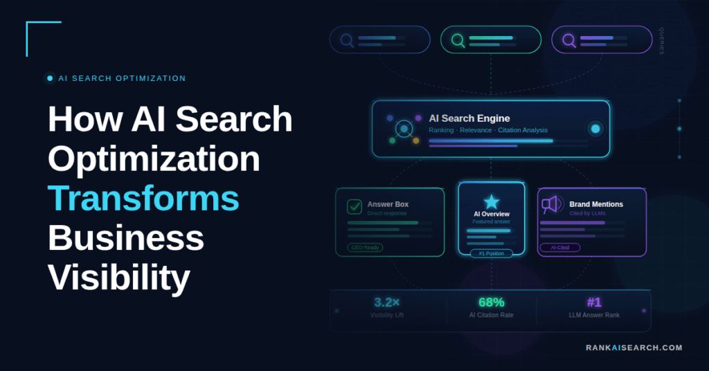 featured-ai-search-optimization-business-visibility