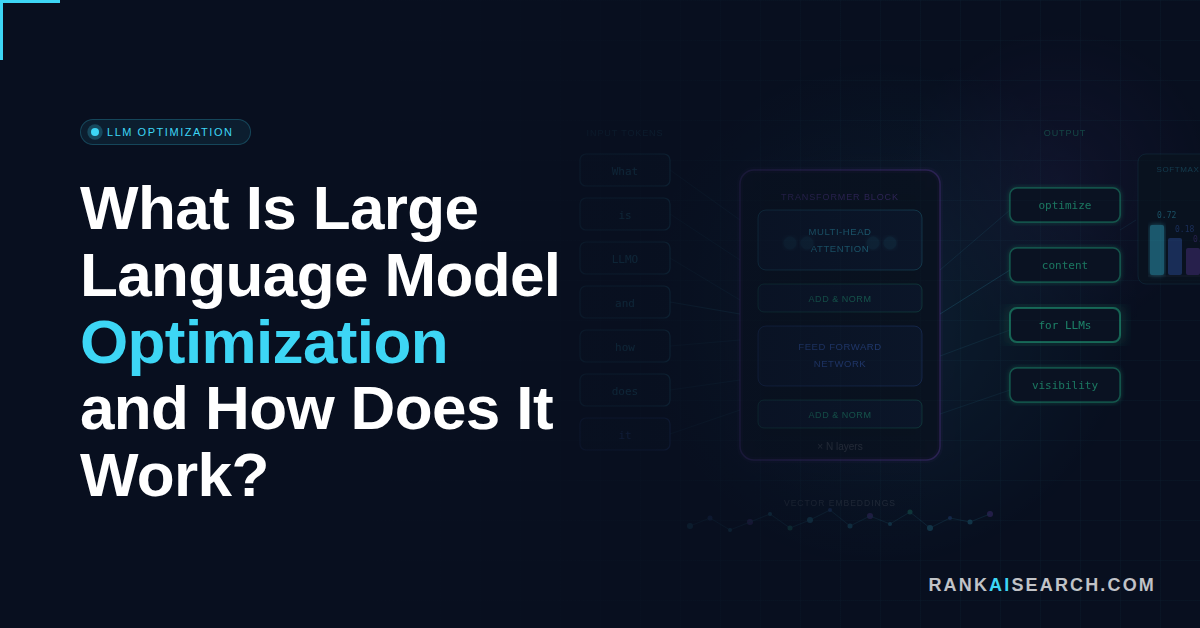 featured-llmo-What Is Large Language Model Optimization and How Does It Work? - RankAISearch
