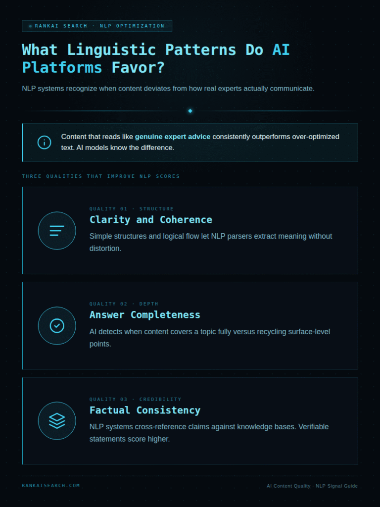Visual representation of linguistic patterns preferred by AI platforms, highlighting key trends and insights.