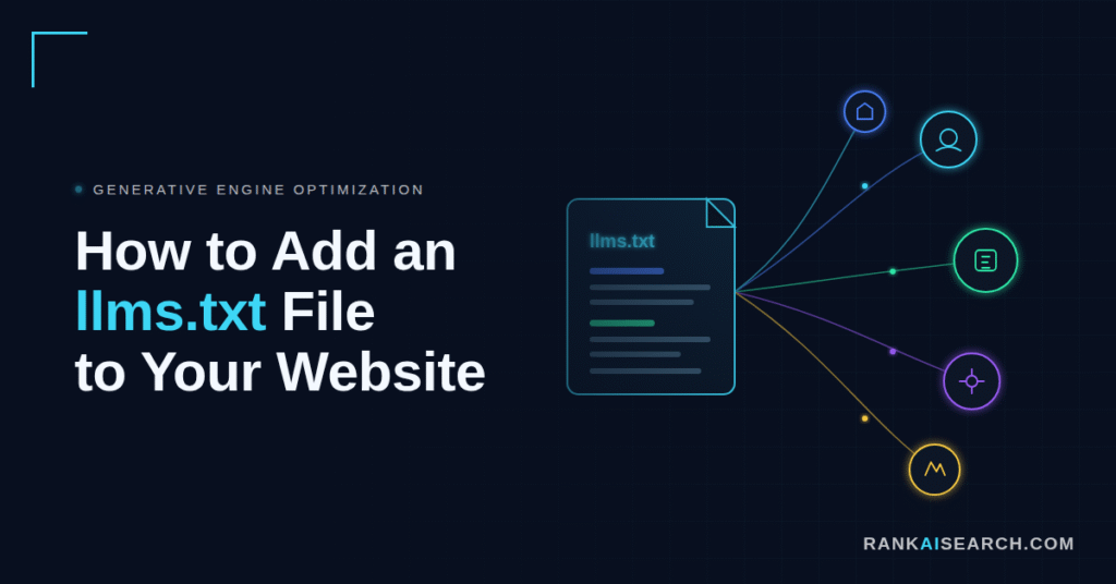Generative Engine Optimization graphic for "How to Add an llms.txt File to Your Website," showing an llms.txt document icon with lines radiating out to five circular icons representing the site pages it maps to.