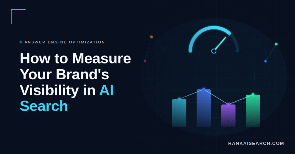 Answer Engine Optimization graphic for "How to Measure Your Brand's Visibility in AI Search," showing a gauge dial above a bar chart with a trend line running across it.