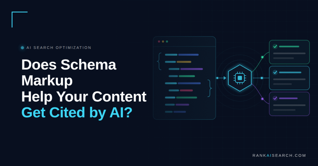 AI Search Optimization graphic for "Does Schema Markup Help Your Content Get Cited by AI?", showing a code window of structured data feeding into an AI processor chip that outputs three check-marked result cards.