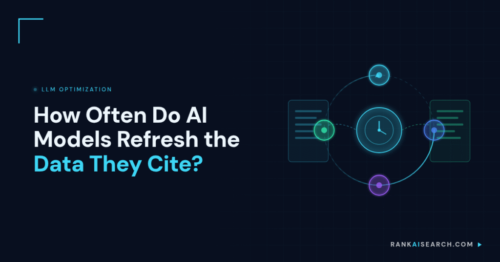 RankAISearch diagram 'How Often Do AI Models Refresh the Data They Cite?' showing a central clock/timer connected to multiple document nodes representing the AI model data refresh cycle and timing of citation updates across answer engine systems.