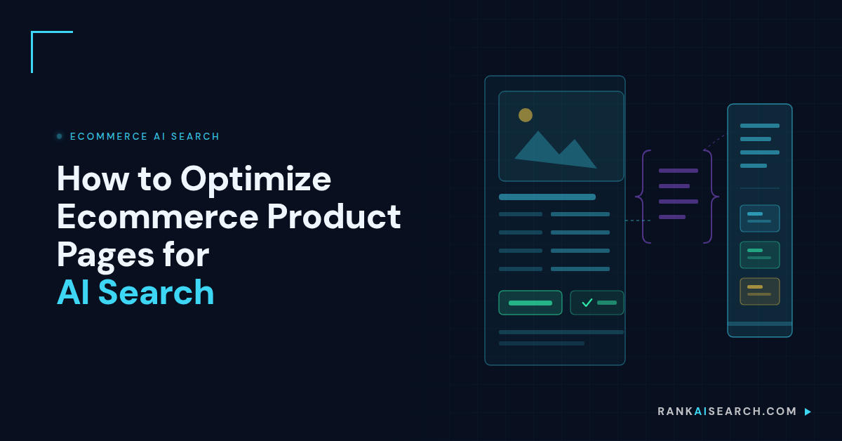 RankAISearch diagram 'How to Optimize Ecommerce Product Pages for AI Search,' showing an ecommerce product page with integrated optimization elements: product image, specification details, buyer prompt questions, and structured data annotations feeding into AI search recommendation eligibility.