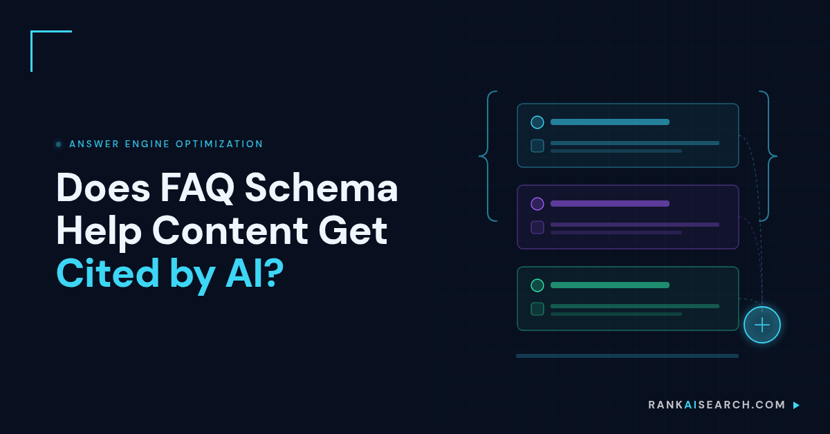 RankAISearch diagram 'Does FAQ Schema Help Content Get Cited by AI?' showing multiple FAQ question-answer pairs with FAQPage schema markup being processed and evaluated for AI citation eligibility.