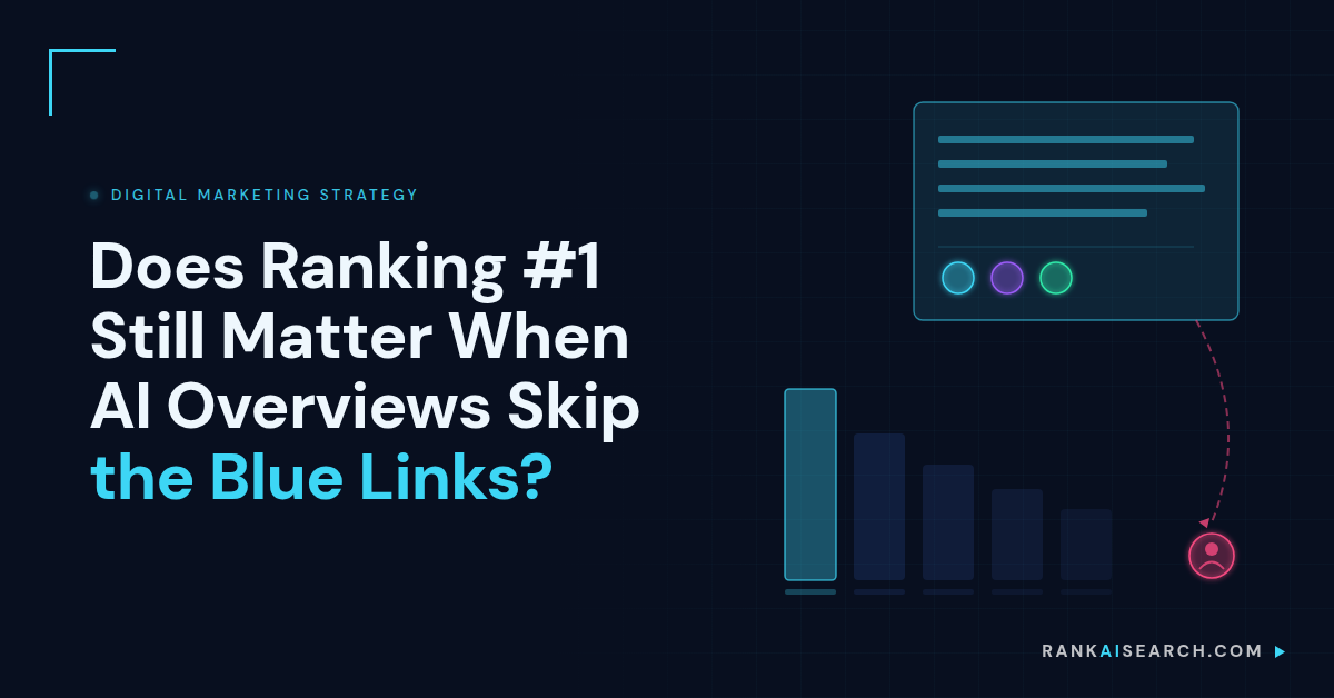 RankAISearch diagram 'Does Ranking #1 Still Matter When AI Overviews Skip the Blue Links?' showing Google search results with a #1 ranking position in cyan followed by declining bar heights representing traffic shift away from traditional blue link clicks toward AI answer engines.