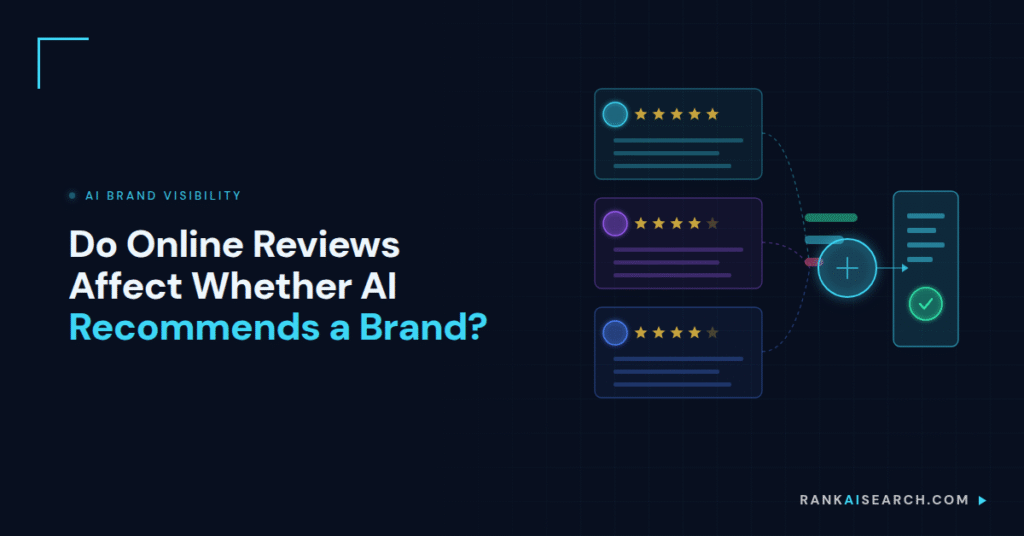 RankAISearch diagram 'Do Online Reviews Affect Whether AI Recommends a Brand?' showing multiple review cards with varying star ratings (5-star, 4-star, 4-star) converging into a central aggregation engine that evaluates review signals and outputs a brand recommendation approval.