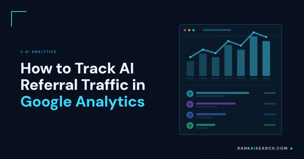RankAISearch dashboard 'How to Track AI Referral Traffic in Google Analytics,' displaying GA4 analytics with line chart showing AI referral traffic trends over time and multi-colored metric legends tracking source performance.