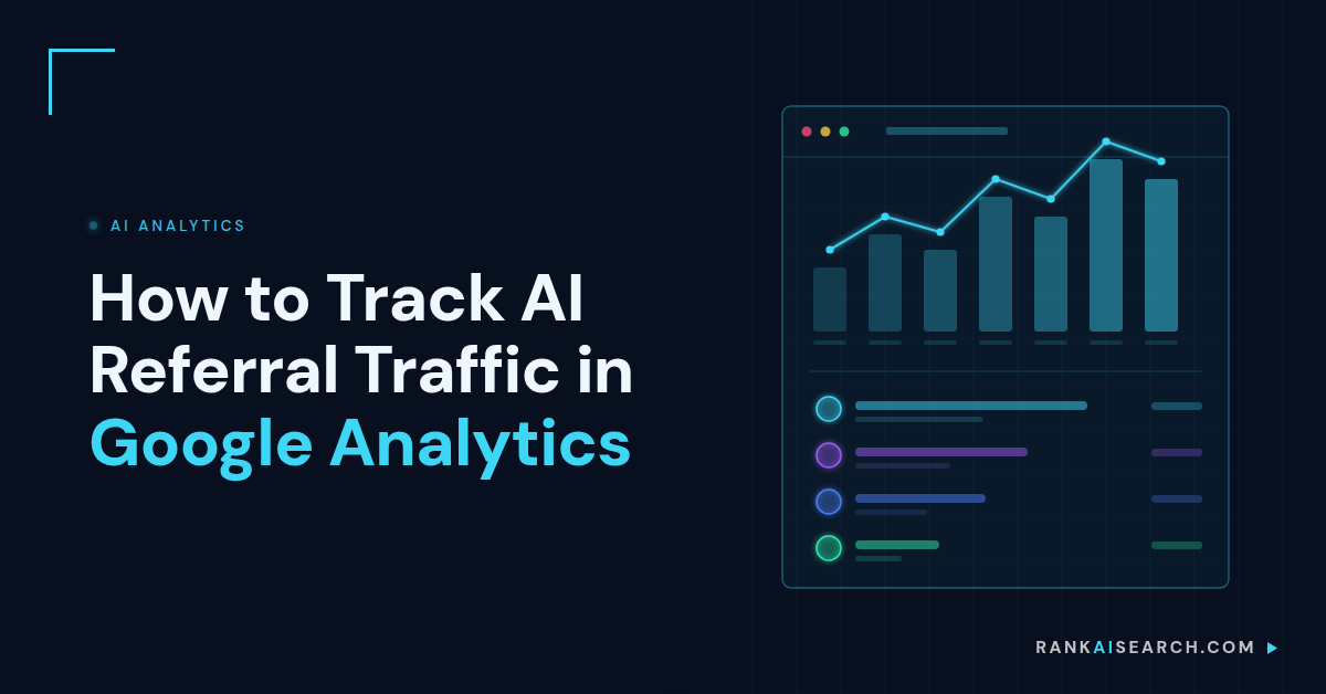 RankAISearch dashboard 'How to Track AI Referral Traffic in Google Analytics,' displaying GA4 analytics with line chart showing AI referral traffic trends over time and multi-colored metric legends tracking source performance.
