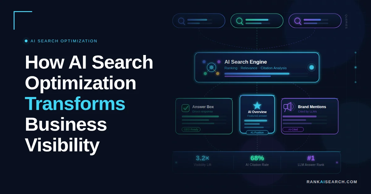 ai search optimization