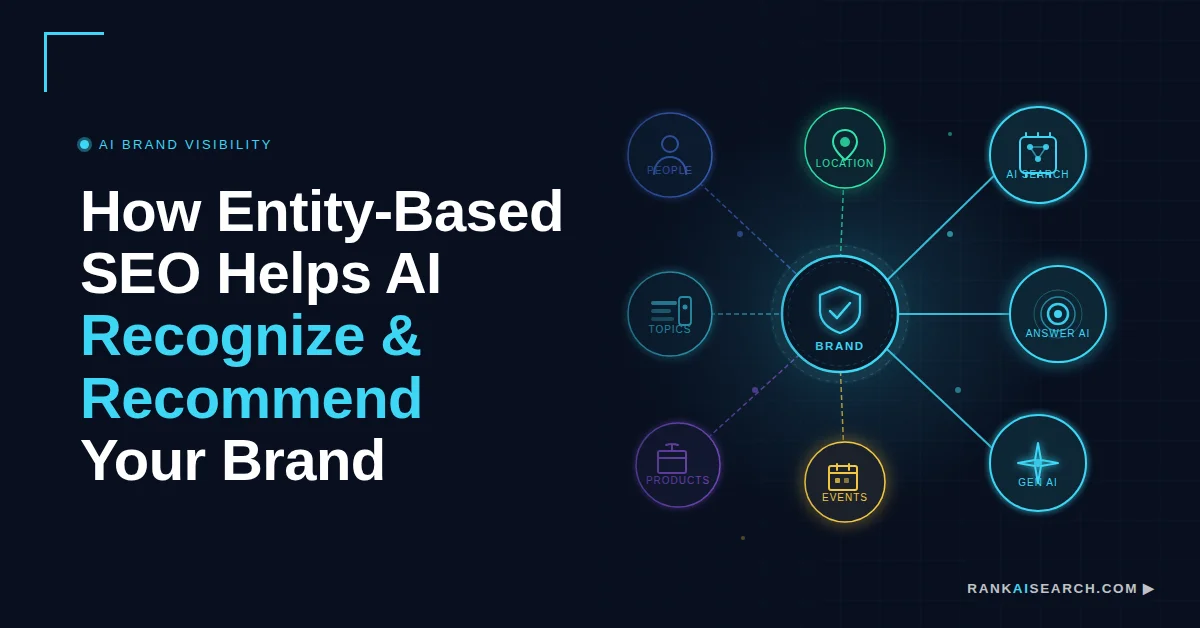 entity-based seo
