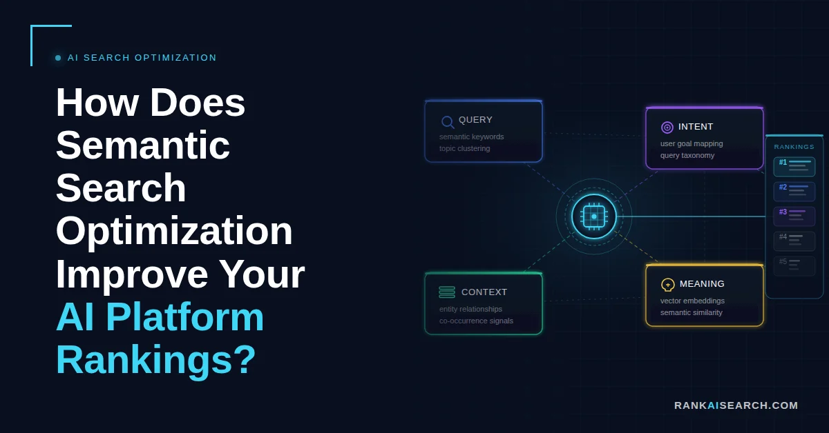 semantic search optimization