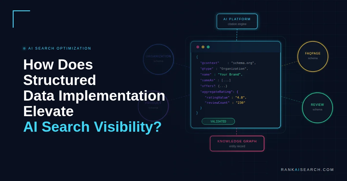 structured data implementation