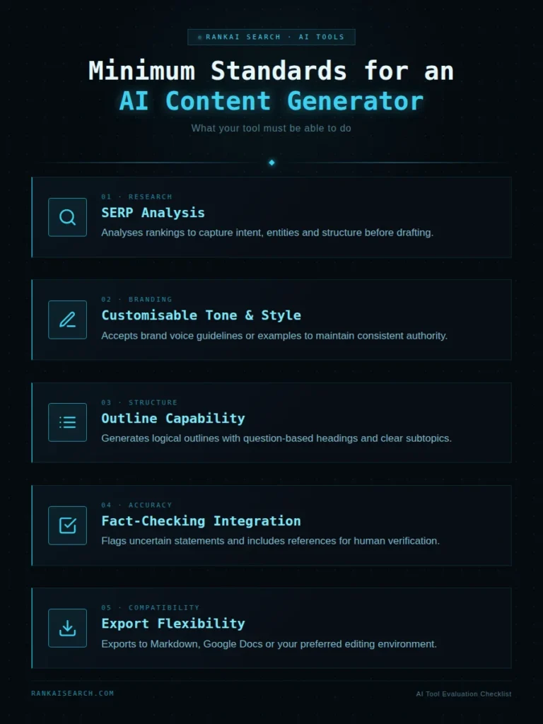 ai seo content generator