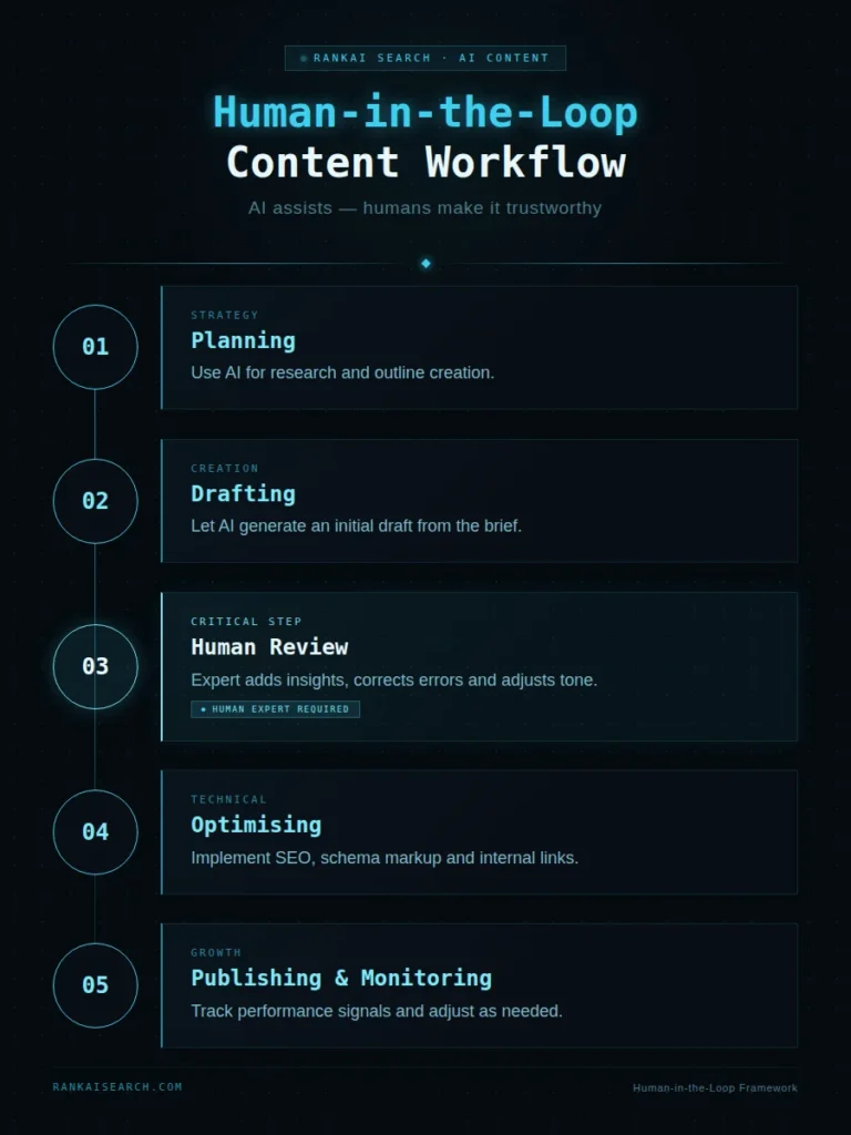 ai seo mistakes