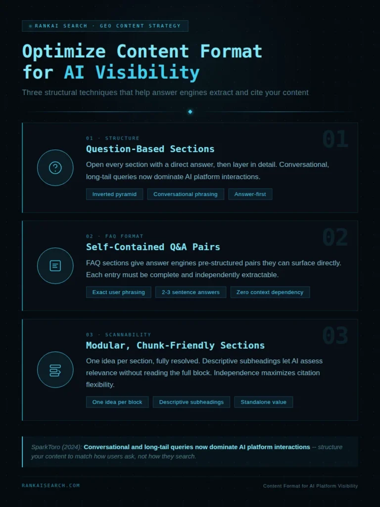 ai-optimized content