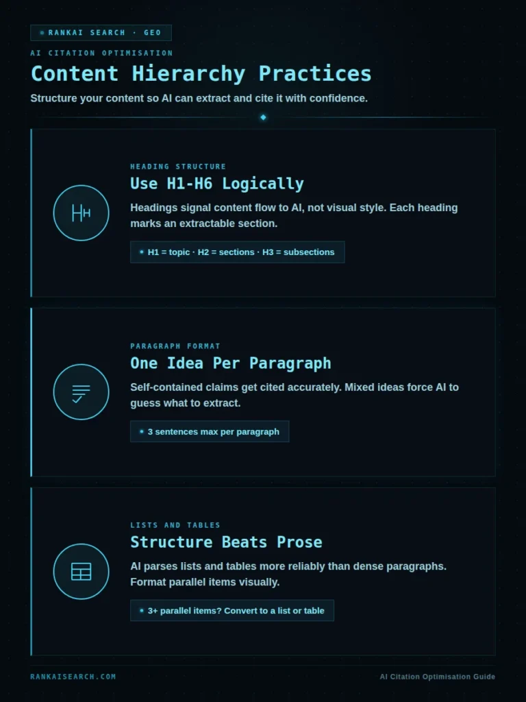 website structure for ai