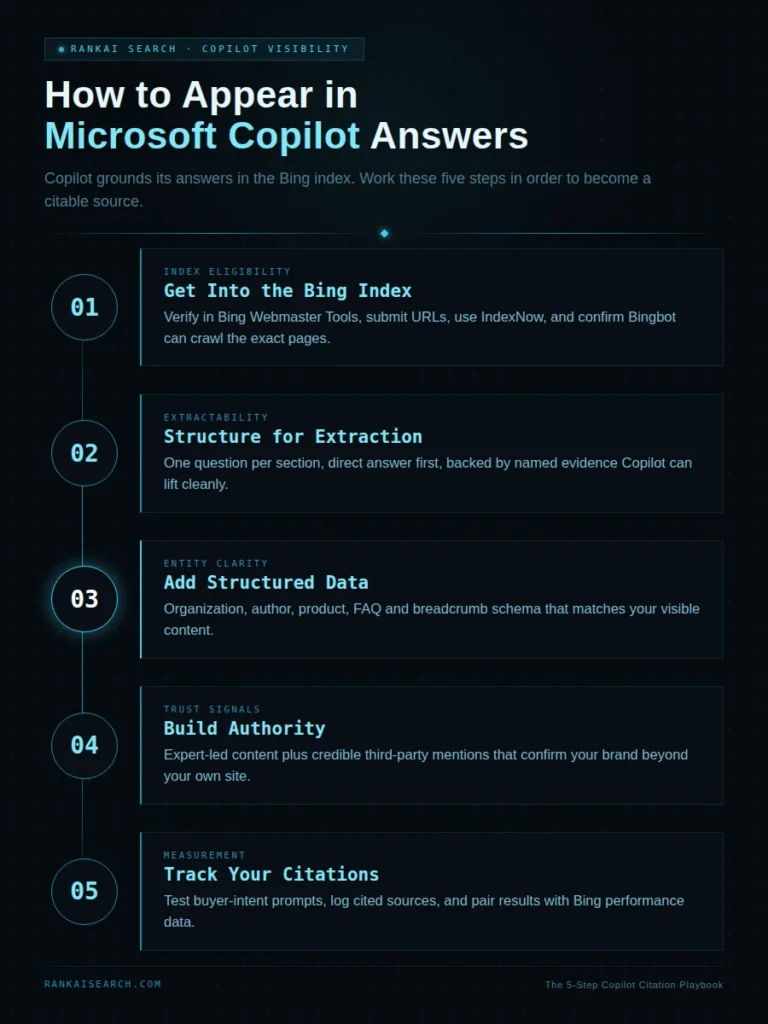 how to appear in microsoft copilot