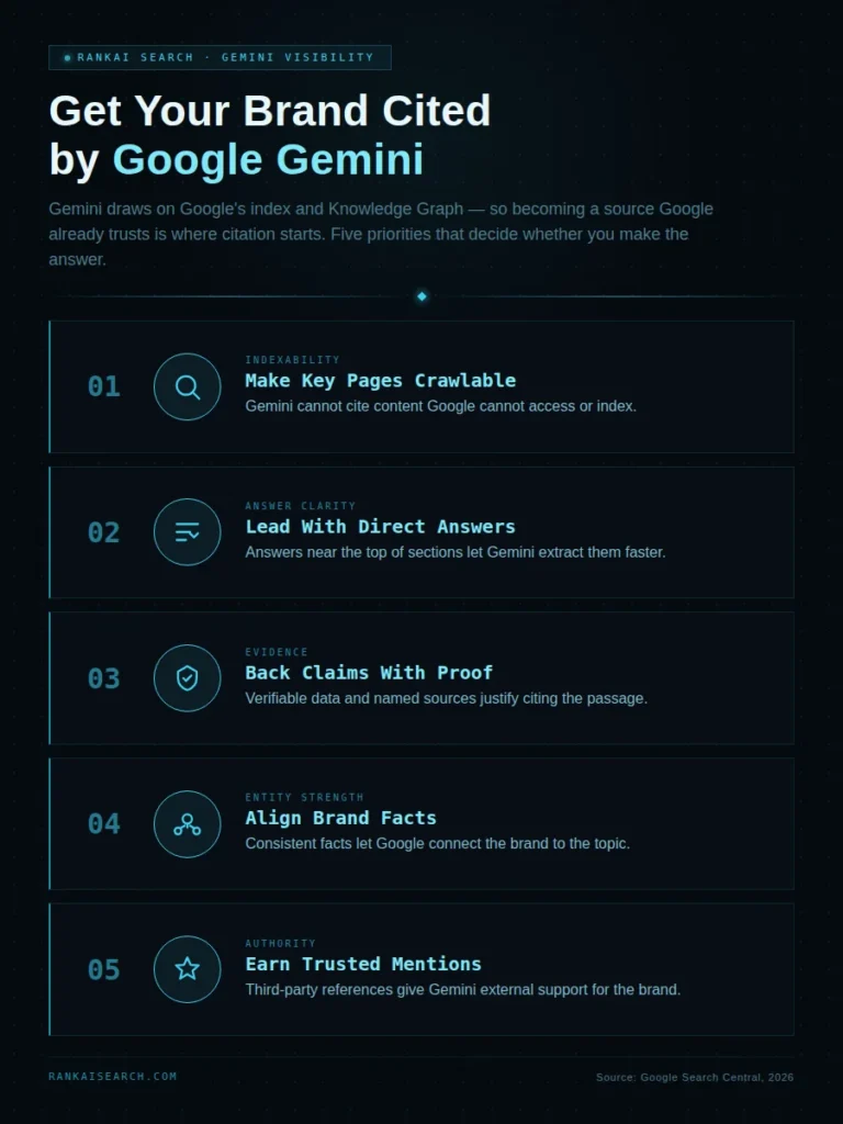 google gemini